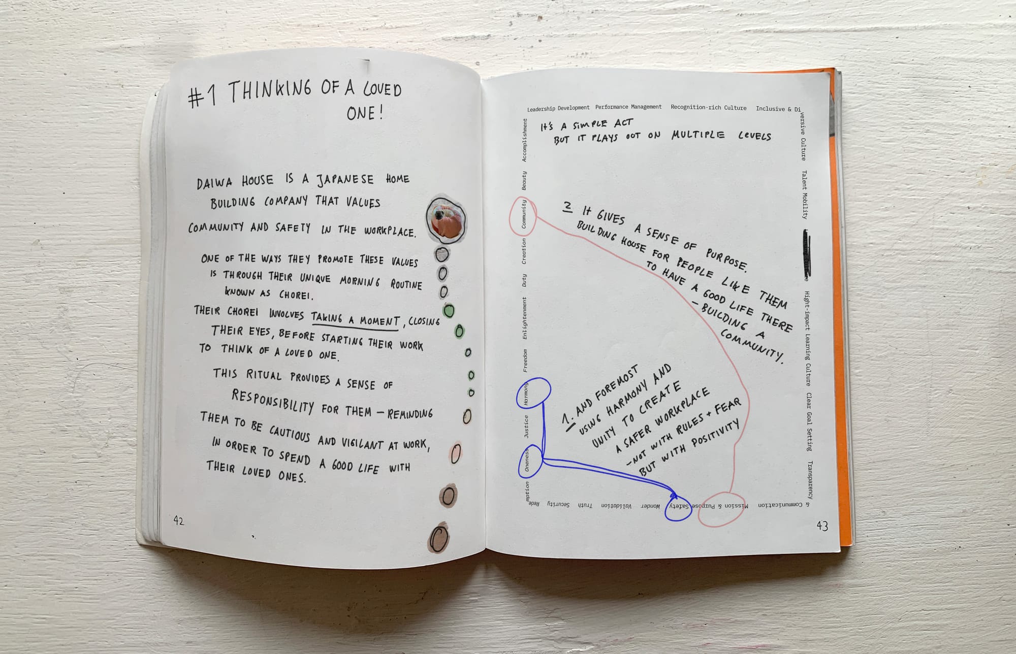 Call for Experiences